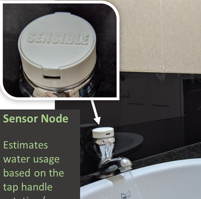 Retrofit Smart Tap
